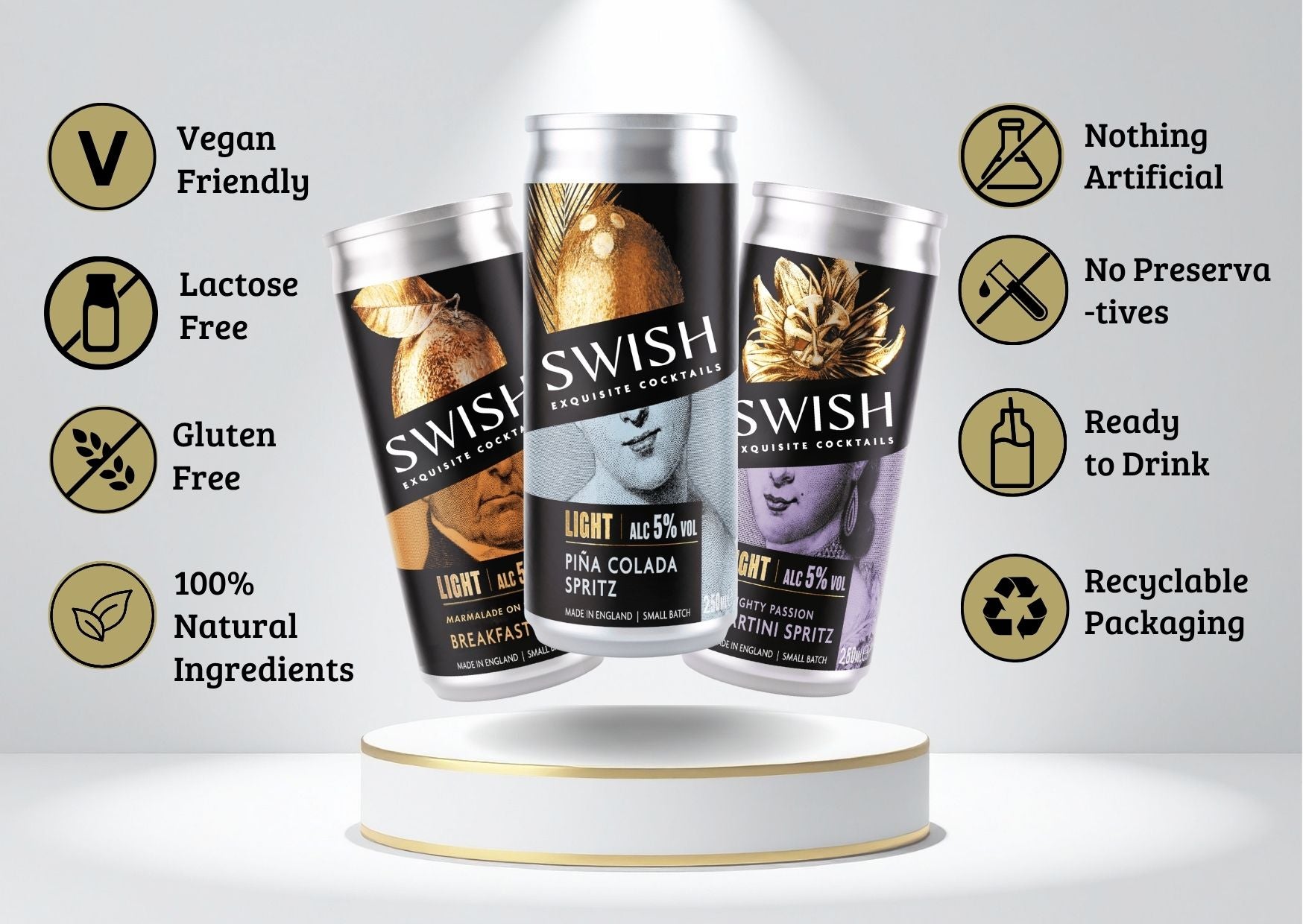 SWISH Zero Range 250ml cans – Marmalade On Toast Breakfast Fizz, Pina Colada Spritz, and Naughty Passion Martini Spritz – displayed on a pedestal with icons highlighting product benefits.