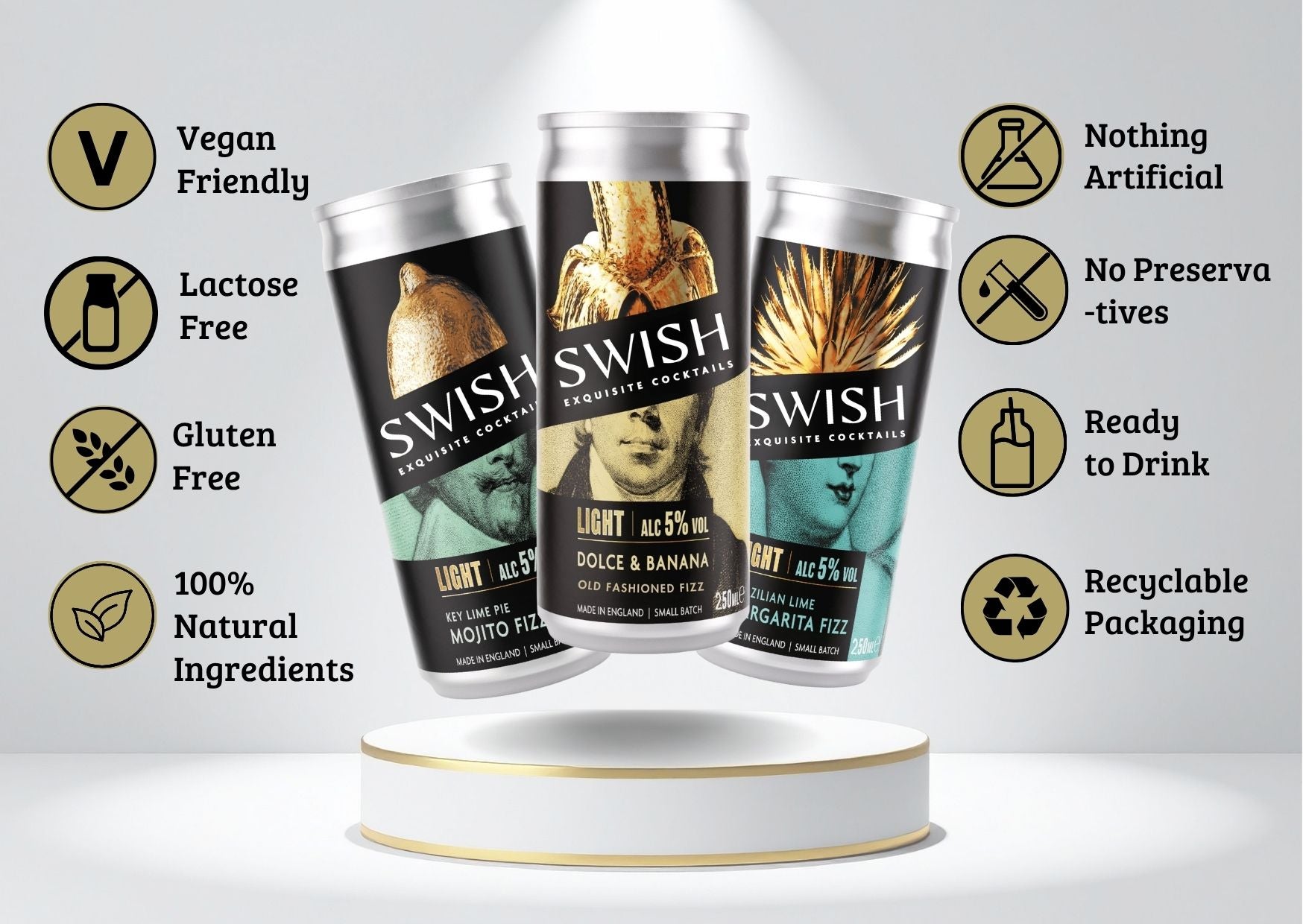 SWISH Light Range 250ml cans – Key Lime Pie Mojito Fizz, Dolce &amp; Banana Old Fashioned Fizz, and Brazilian Lime Margarita Fizz – displayed on a pedestal with icons highlighting product benefits.