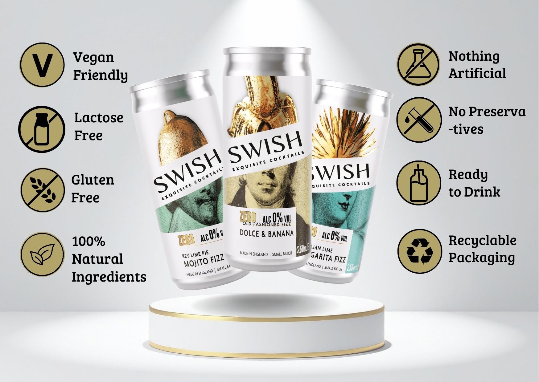 SWISH Zero Range 250ml cans – Marmalade On Toast Breakfast Fizz, Pina Colada Spritz, and Naughty Passion Martini Spritz – displayed on a pedestal with icons highlighting product benefits.